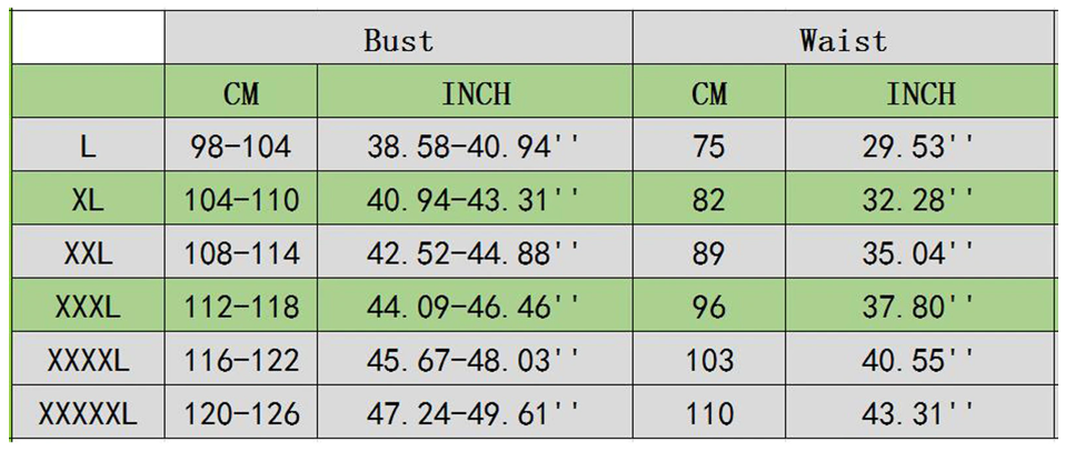 Nachtwäsche in Übergröße