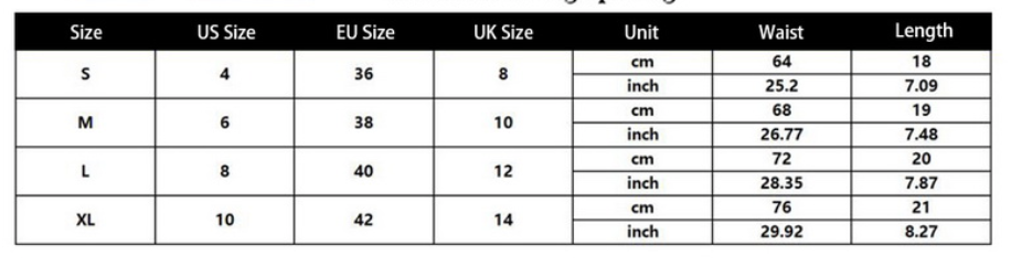 Sexy Slips für Damen